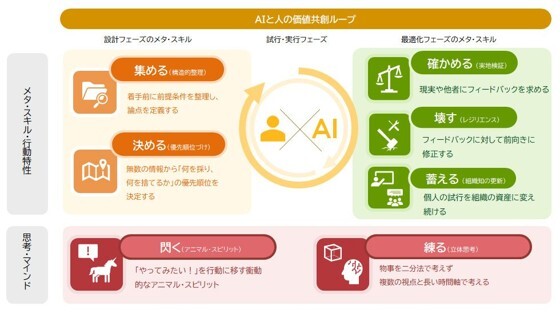 画像2-1