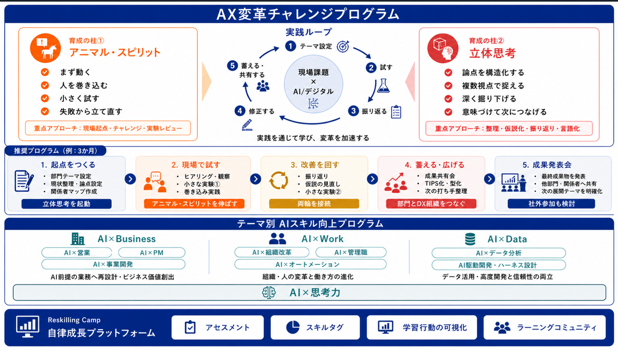 画像3-3