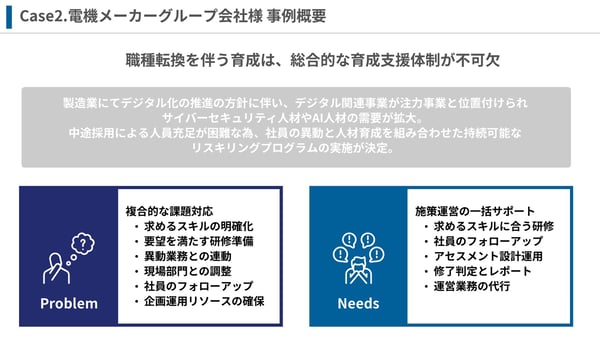 6電機メーカーグループ会社様 事例概要