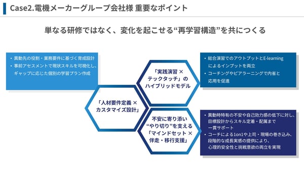 6電機メーカーグループ会社様 重要なポイント