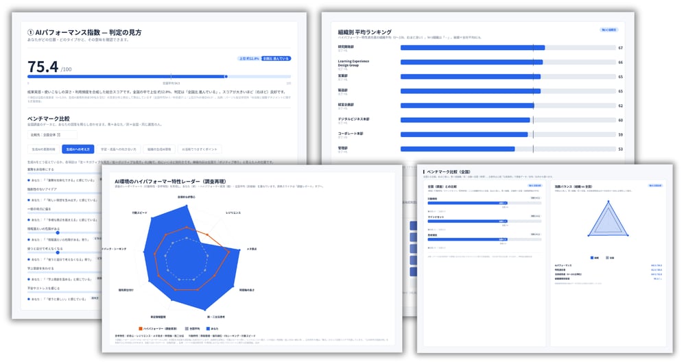 ai-report-2