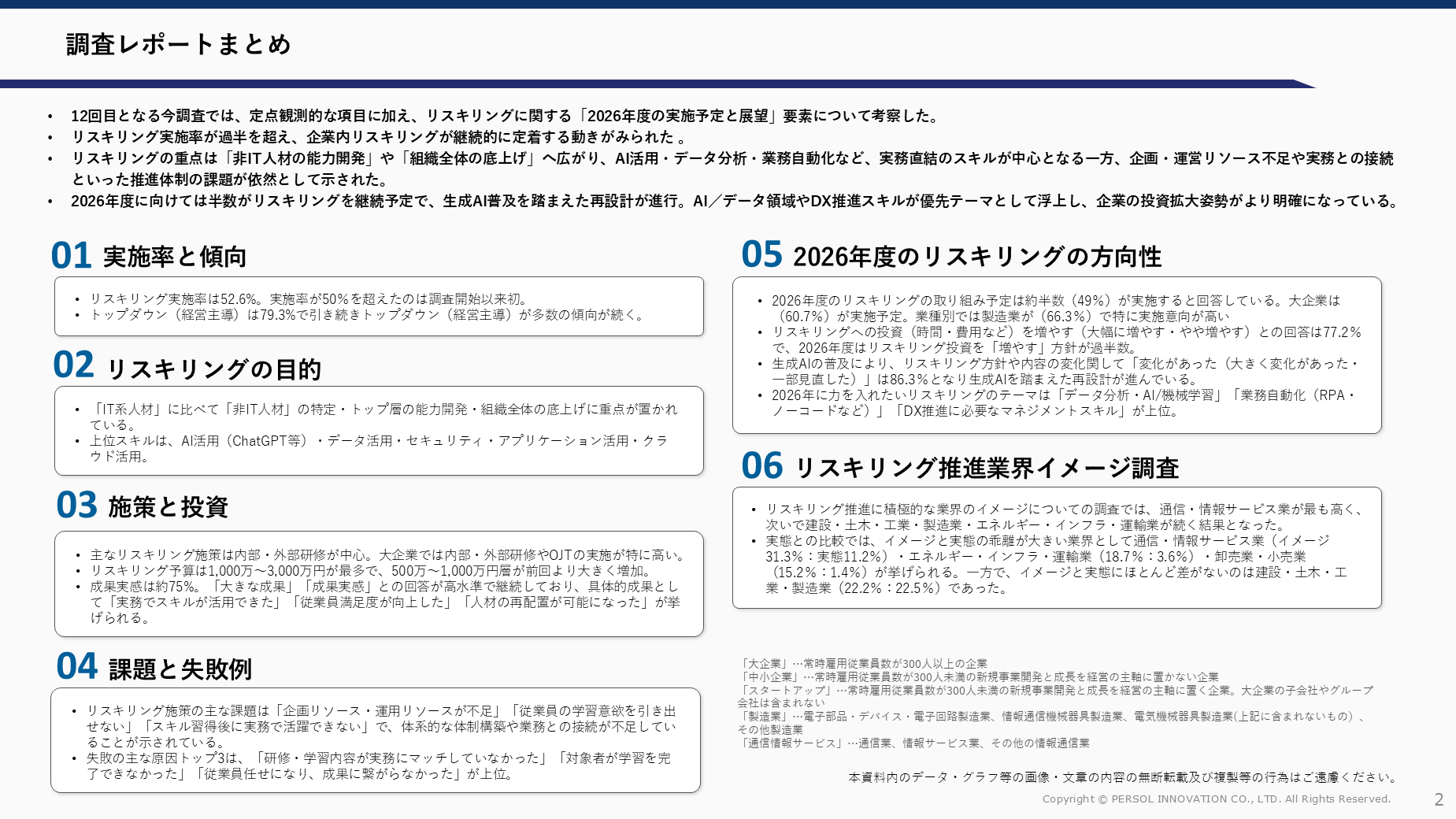 サマリ_【2025年12月版】調査レポート_ver.1.3(FIX)