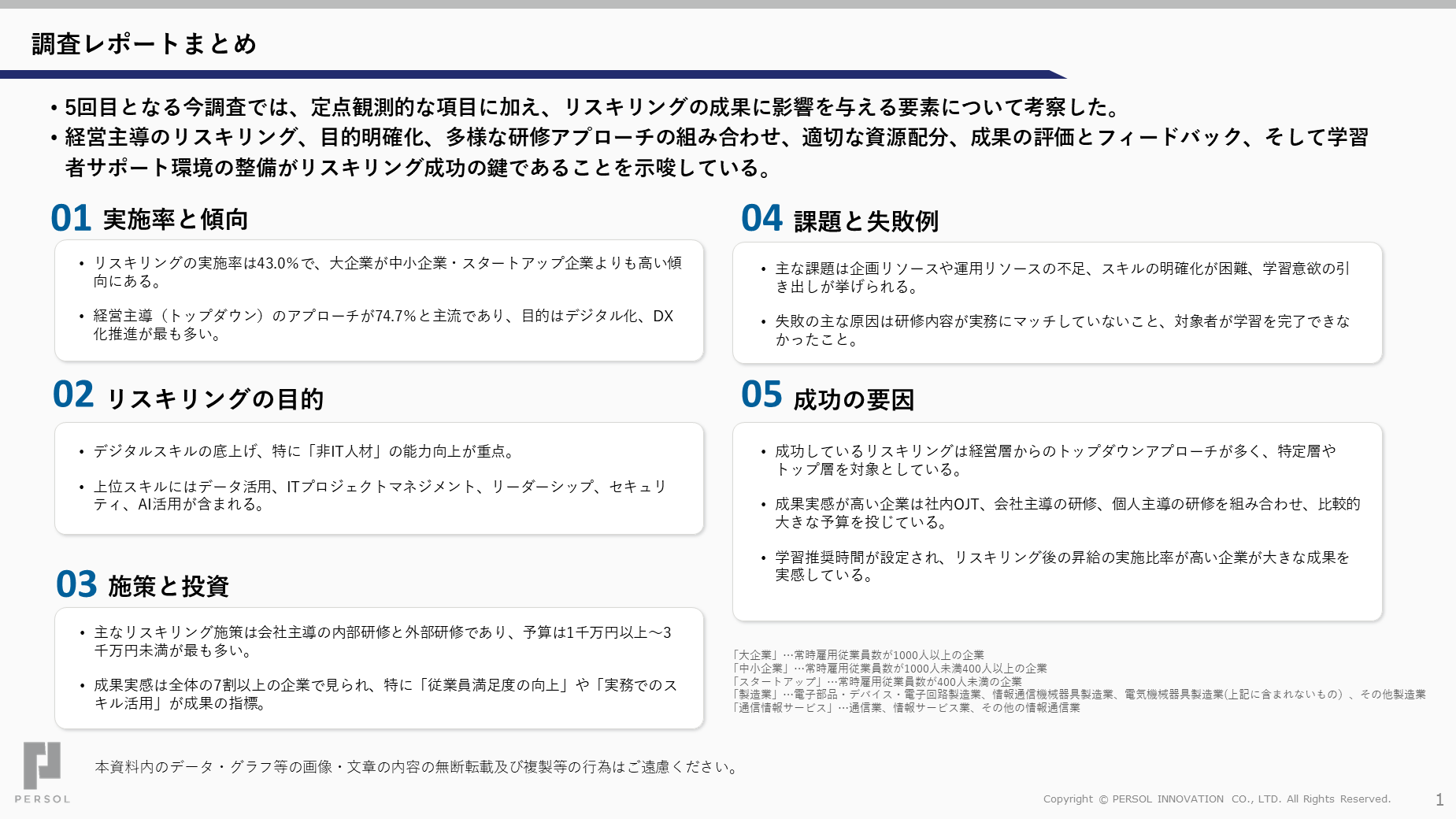 Summary【第5回_2024年3月版】調査レポート_リスキリングキャンプver.3